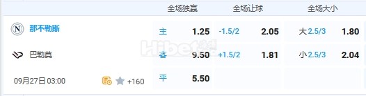 9月27日 3:00 意大利杯 那不勒斯VS巴勒莫