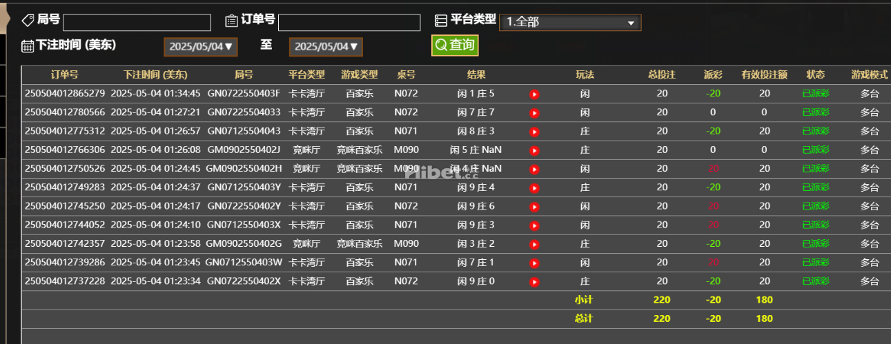 今天的真人也是不行