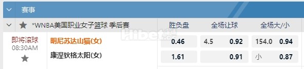 WNBA 09/30 08:30   康涅狄克太阳 - 明尼苏达天猫