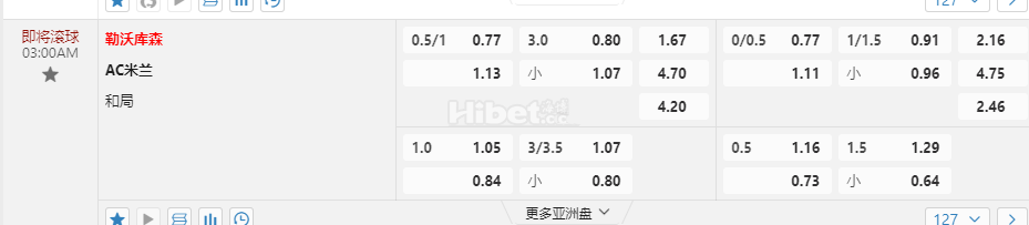 欧冠联赛03:00AM 斯洛云 曼城