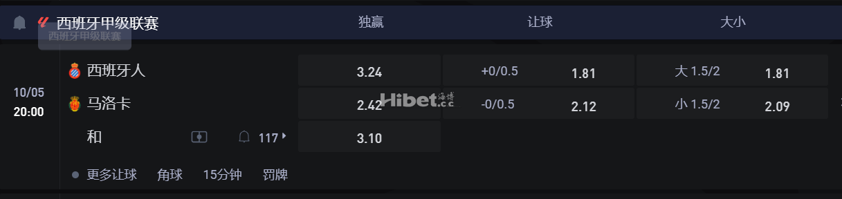 西班牙甲级联赛 10/05 20:00 西班牙人 VS马洛卡