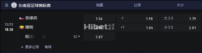 东南锦 12-12 18:30 菲律宾 VS 缅甸