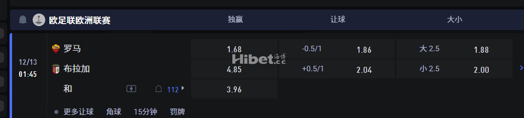 欧足联欧洲联赛 12/13 01:45 罗马 VS布拉加