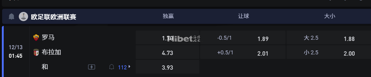 欧足联欧洲联赛  12/13 01:45 罗马 VS布拉加