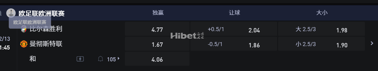 欧足联欧洲联赛 2/13 01:45 比尔森胜利VS 曼彻斯特联