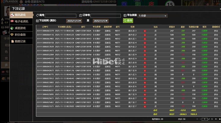 今日玩PA真人亏损2038元！