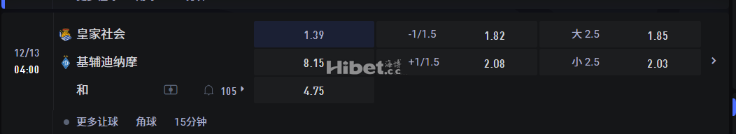 欧足联欧洲联赛2/13 04:00 皇家社会VS 基辅迪纳摩