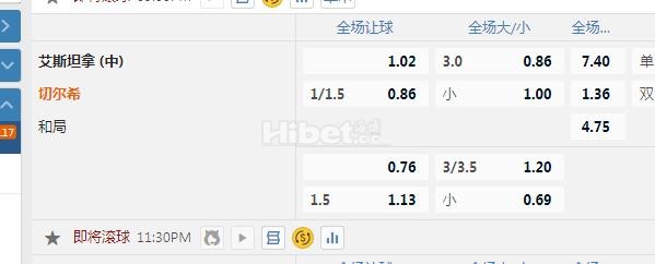 欧会杯 23：30 阿斯坦纳VS切尔西