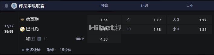 印尼超 12-12 20:00 德瓦 VS 巴日托
