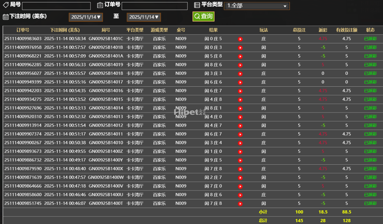 凯发杀下百家乐盈利28U了