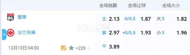 欧罗巴杯 2024-12-13 4:00 星期五里昂vs法兰克福