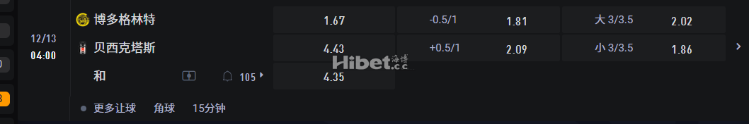 欧足联欧洲联赛12/13 04:00 博多格林特 VS贝西克塔斯