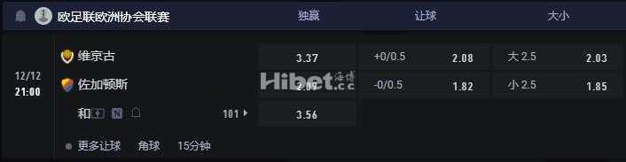 欧会杯 12-12 21:00 维京古尔 VS 尤尔加登