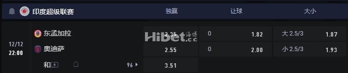 印度超 12-12 22:00 东孟加拉 VS 奥迪萨