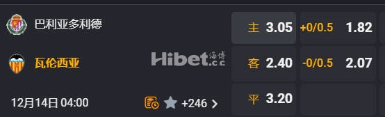 西甲 04:00  巴拉多利德[20] - 巴伦西亚[19]