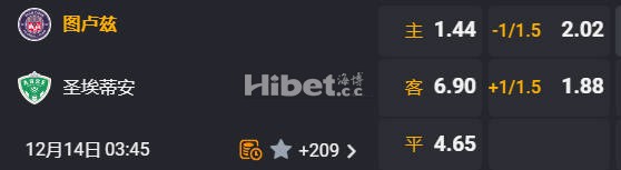 法甲 03:45  图卢兹[10] - 圣埃蒂安[16]