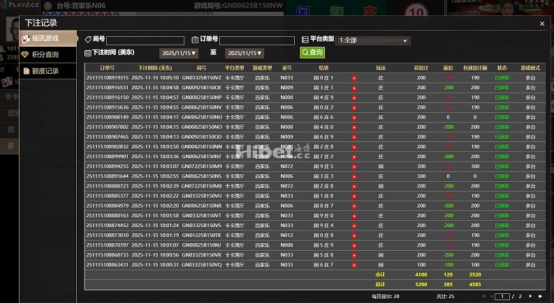 娱乐城投入3002元玩PA百家乐盈利385元