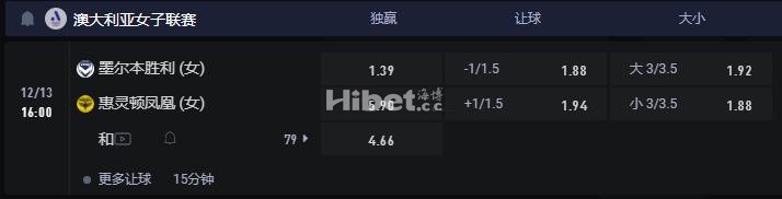澳女联 12-13 16:00 墨尔本胜利女足 VS 惠灵顿凤凰女足