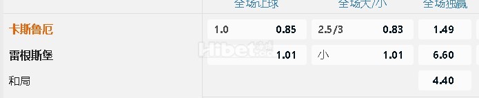 土超 卡斯帕萨 VS 伊尤斯堡