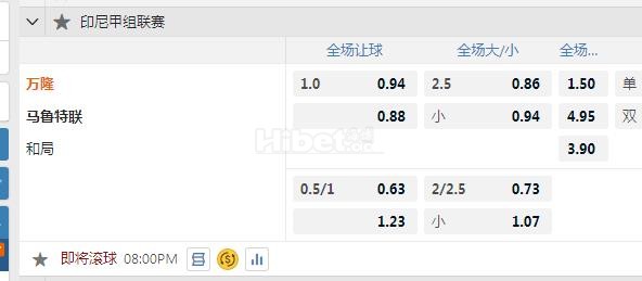 印尼超 20：00 万隆 VS 马鲁特联