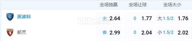 意甲 2024-12-14 3:45 星期六恩波利vs都灵