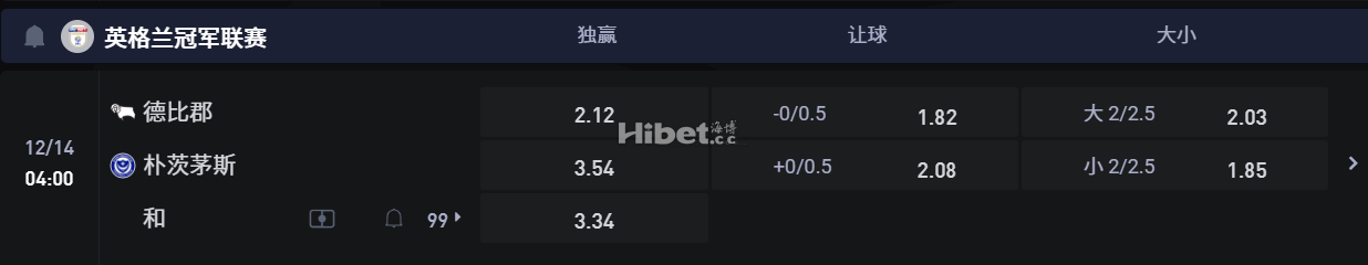 英格兰冠军联赛  12/14 04:00 德比郡VS 朴茨茅斯