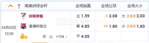 4月5日 10:00 南球杯 时刻准备VS麦德林独立