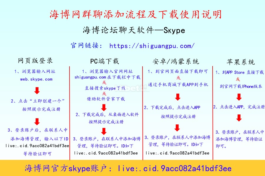积极发言才是真爱 ，第一期最佳群成员颁奖帖