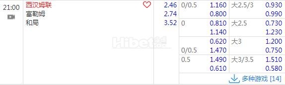 英超 4-14 21：00 西汉姆联vs富勒姆