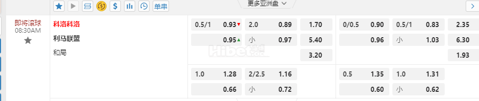 南美自由杯08:30AM 科洛科洛vs 利马联盟