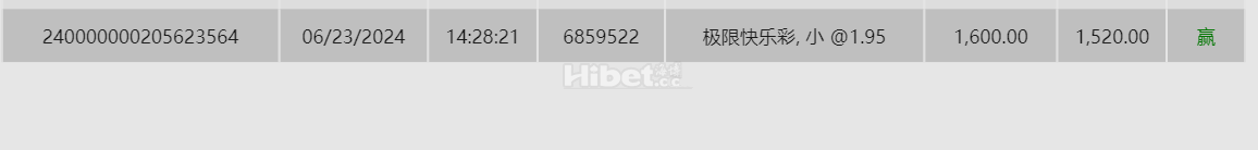 收入还算可以，关键是有钱进账，这样就很好了。