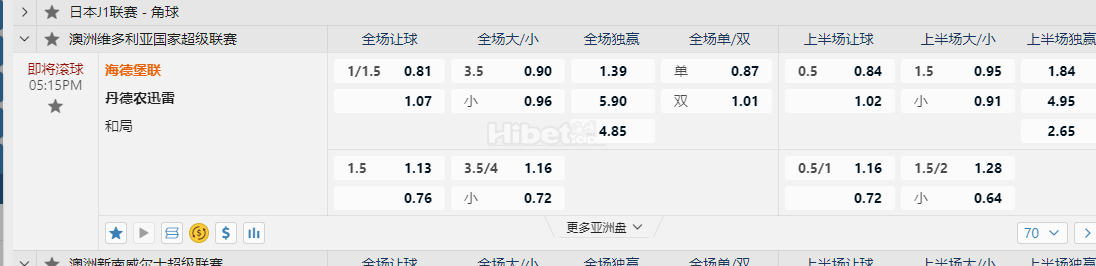 澳洲维多利亚国家超级联赛5:15PM 海德堡联 丹德农迅雷